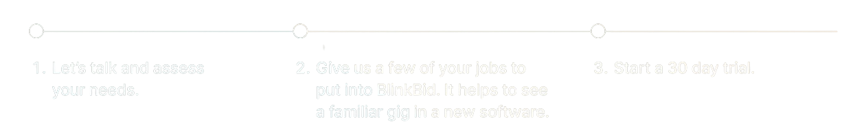 steps - BlinkBid