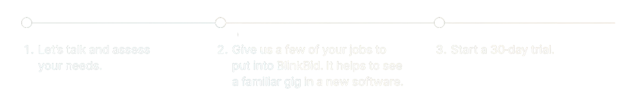 steps - BlinkBid